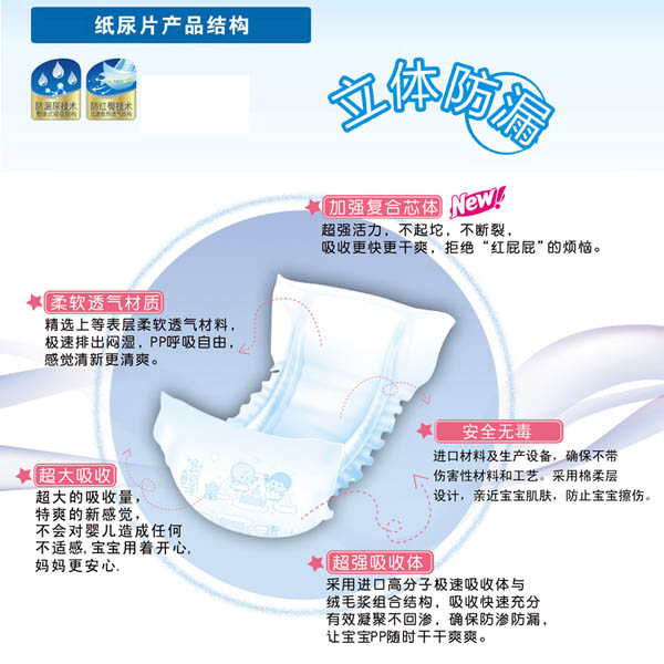 比目魚紙尿褲
