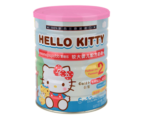 HELLO KITTY׃䷽̷