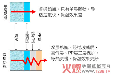 W(bio)pӲƿ (qing)uc