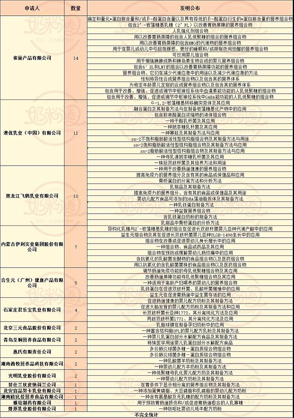 헌I(lng)wQă(yu)ИI(y)|(zh)l(f)չ1.jpg