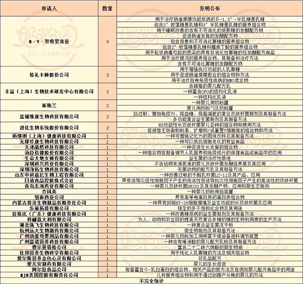 헌I(lng)wQă(yu)ИI(y)|(zh)l(f)չ3.jpg