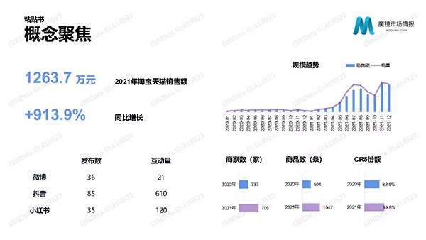 (sh)(j)ˣͯϴճN......2021Lĸ뼚(x)Ʒ5.jpg