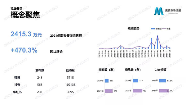 (sh)(j)ͯϴճN......2021Lĸ뼚(x)Ʒ7.jpg